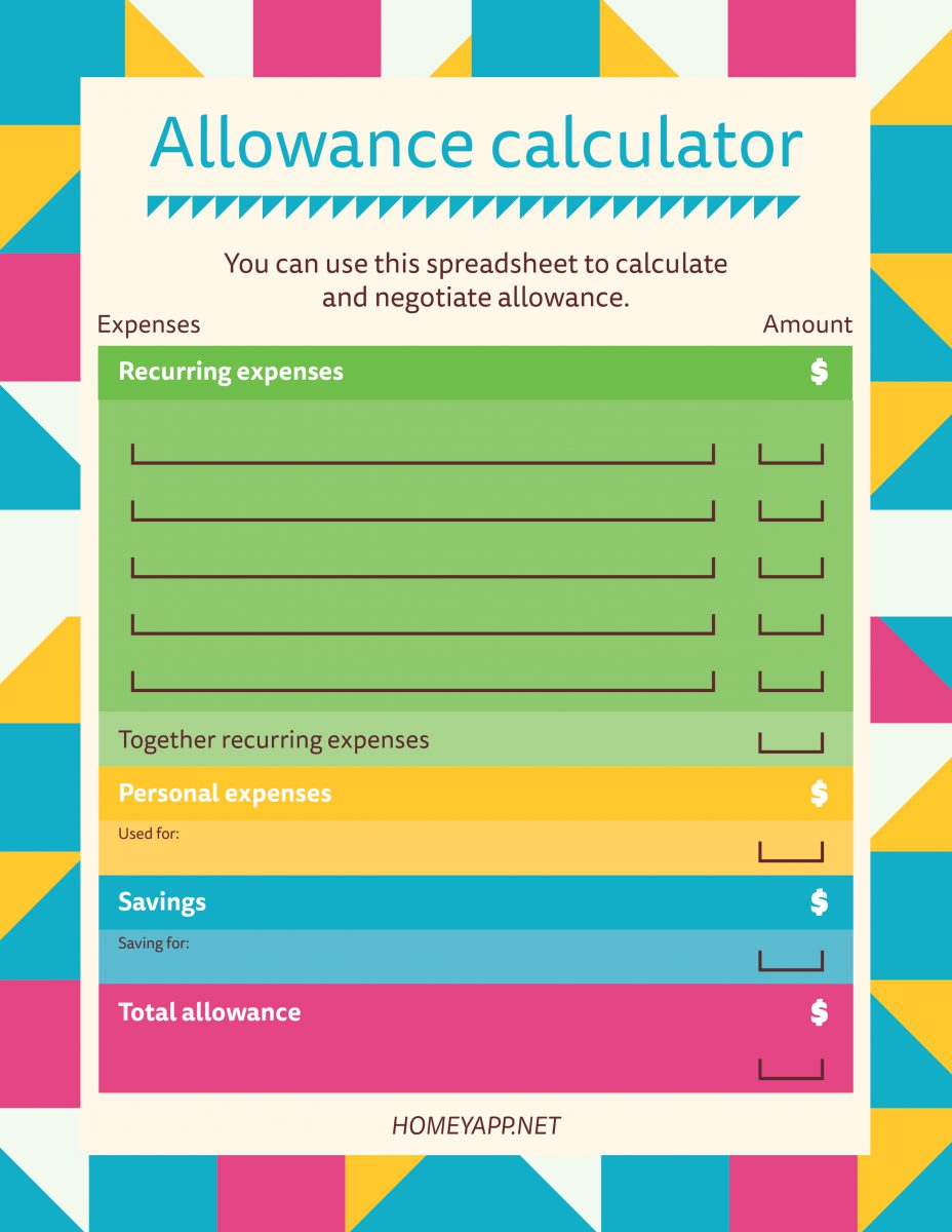 How much allowance should you give Homey App for Families
