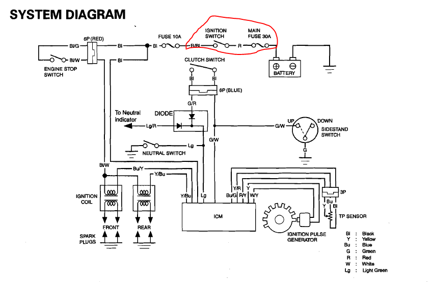 Ignition switch wiring Honda Shadow Forums