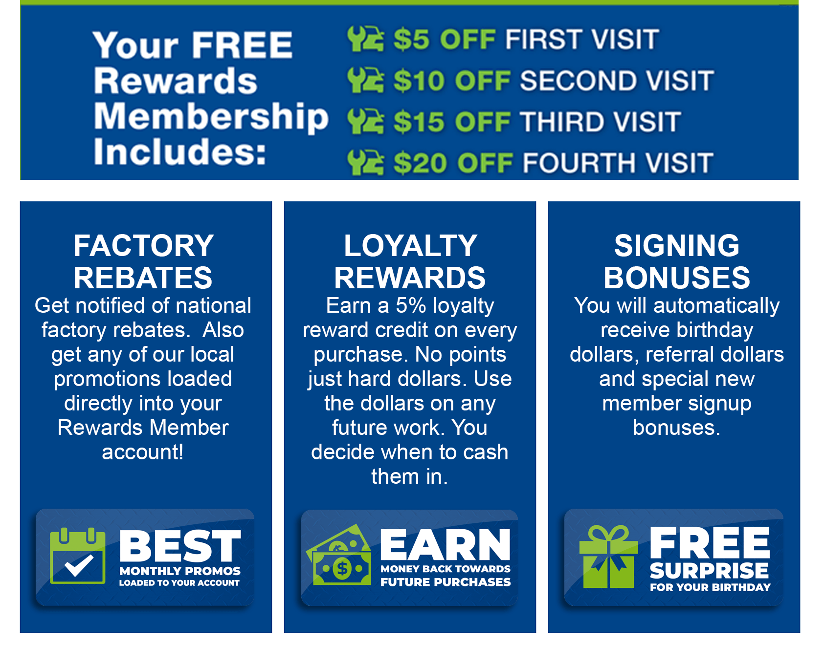 Coupons Honest1 Auto Care Deltona