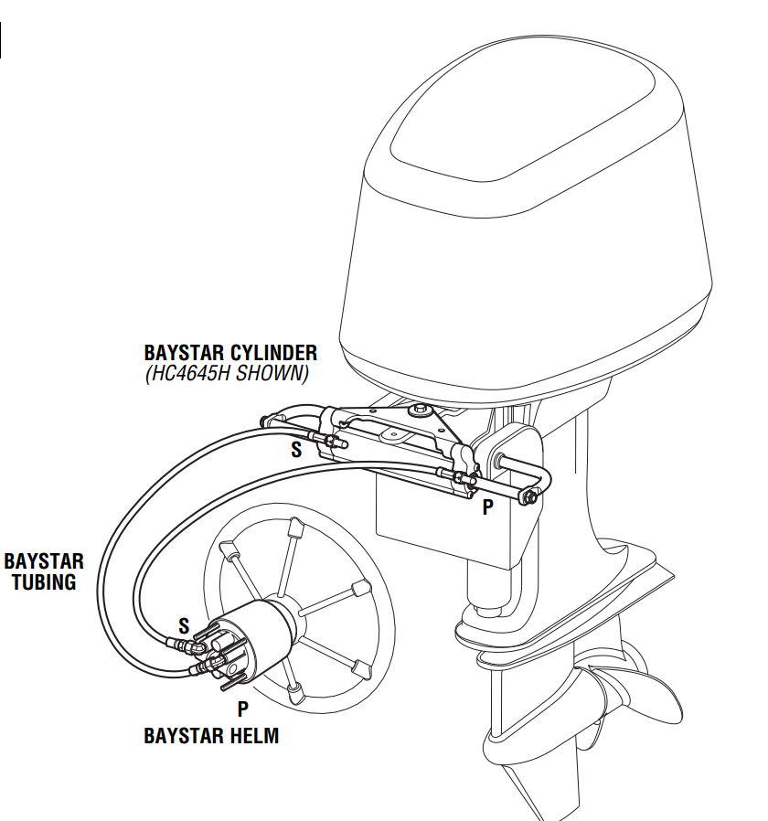 Marine Steering Cable Manufacturer In China - Honest Cable