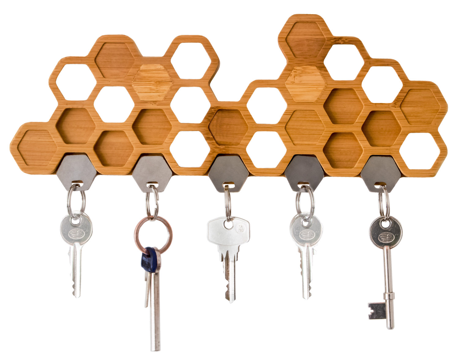 Now with more Write Keys | Honeycomb