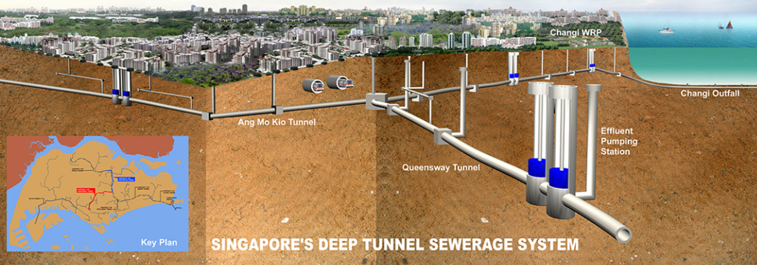 Project Insights Deep Tunnel Sewerage System (DTSS)