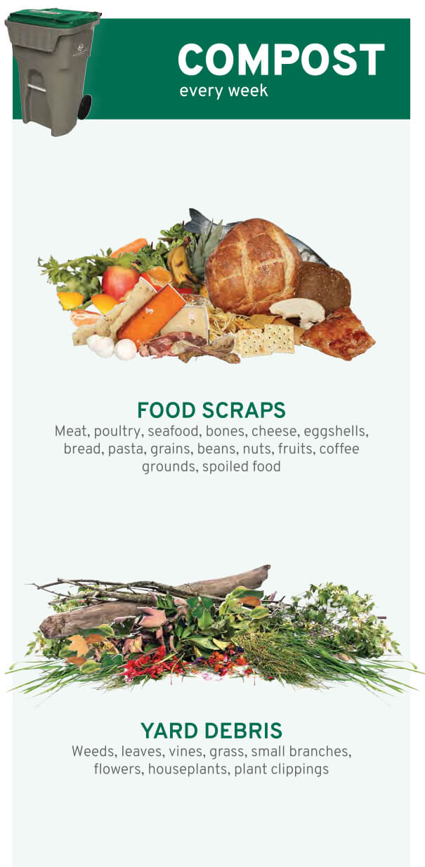 Residential Garbage, Compost, & Recycling Hood River Garbage