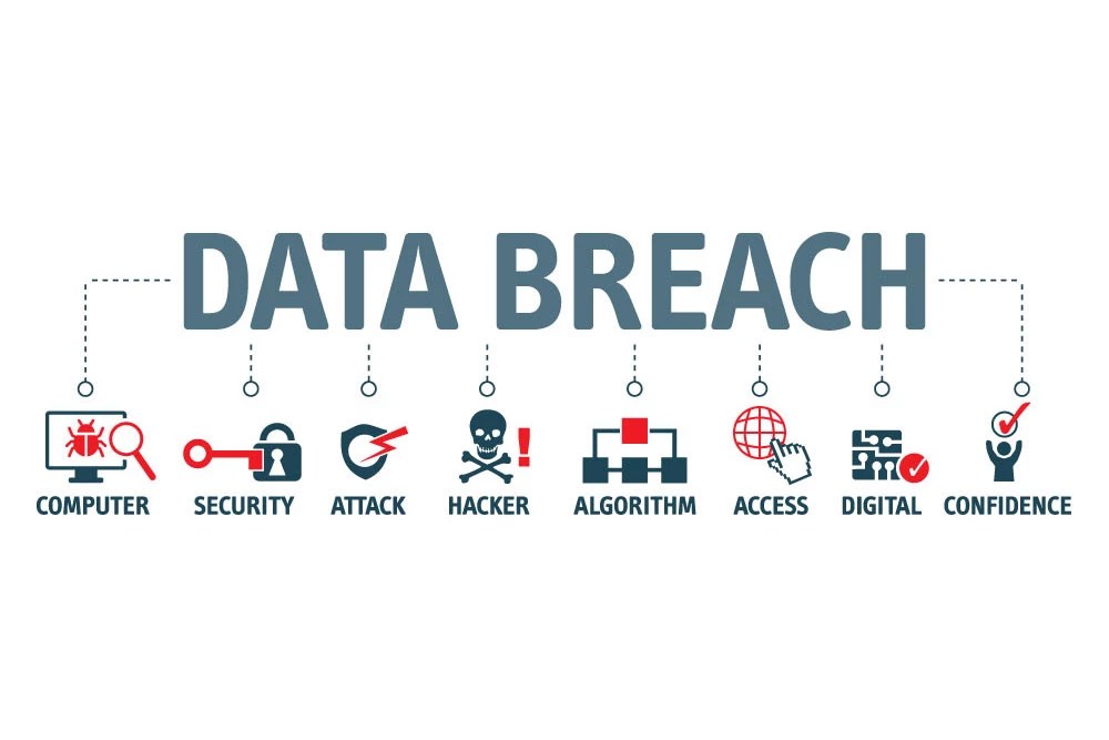 HookPhish Free Data Breach Checker A Quick and Essential Guide