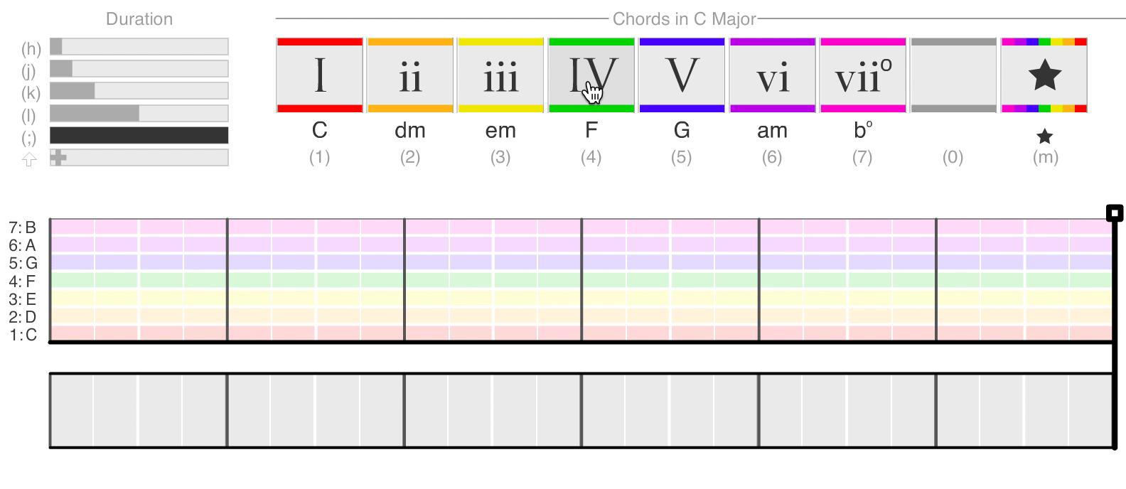 Chord Progressions Generator Vst Chord Walls
