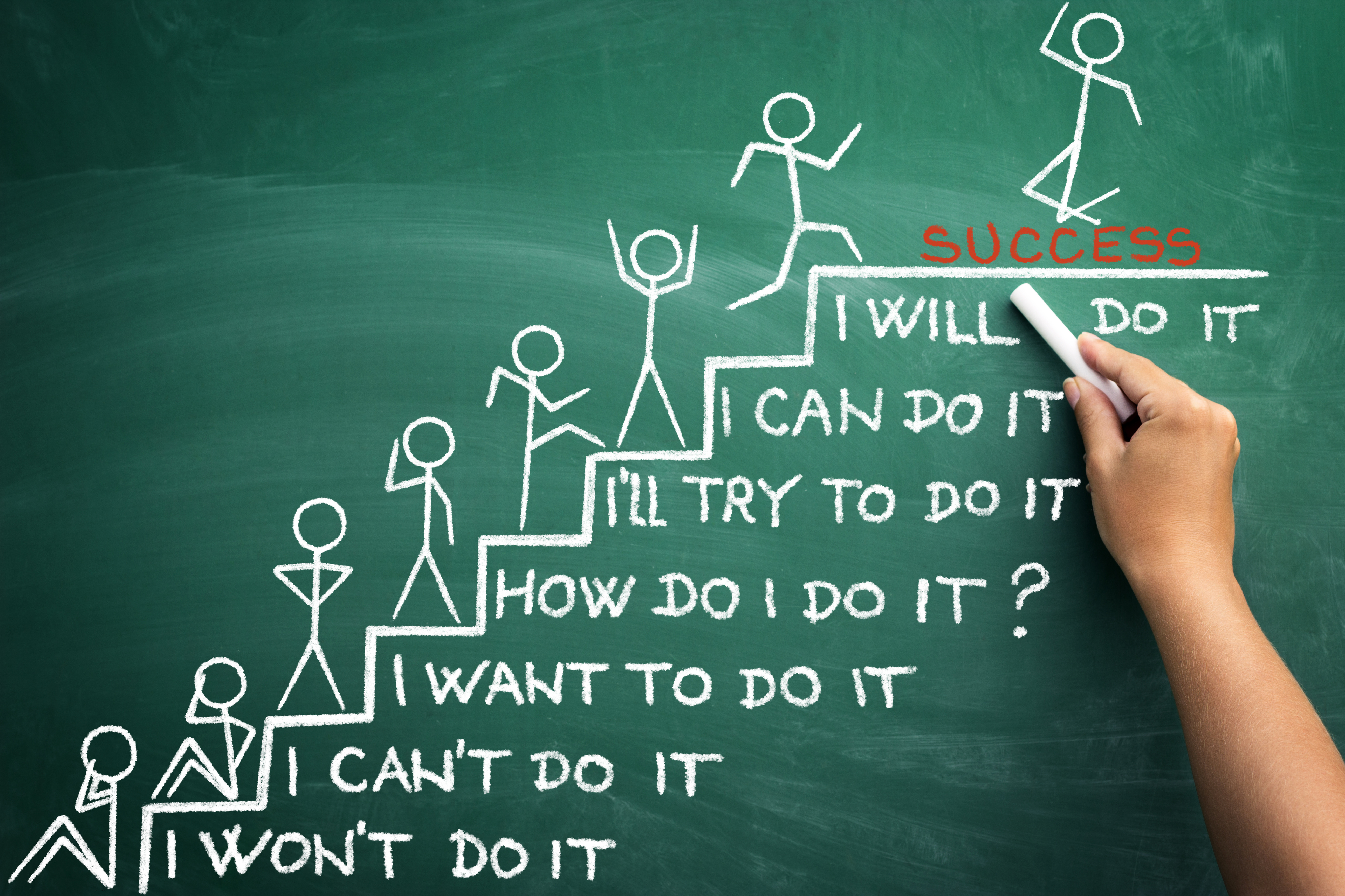 10 Tips To Become Successful and Achieve What You Want in Life