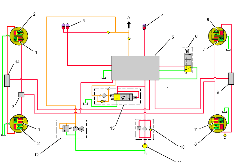 Low Brake Accumulator Pressure E284 Code