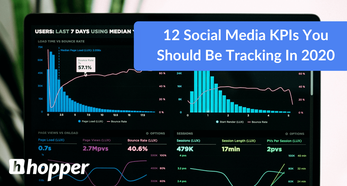 12 Social Media KPIs You Should Be Tracking In 2024 Hopper HQ Blog
