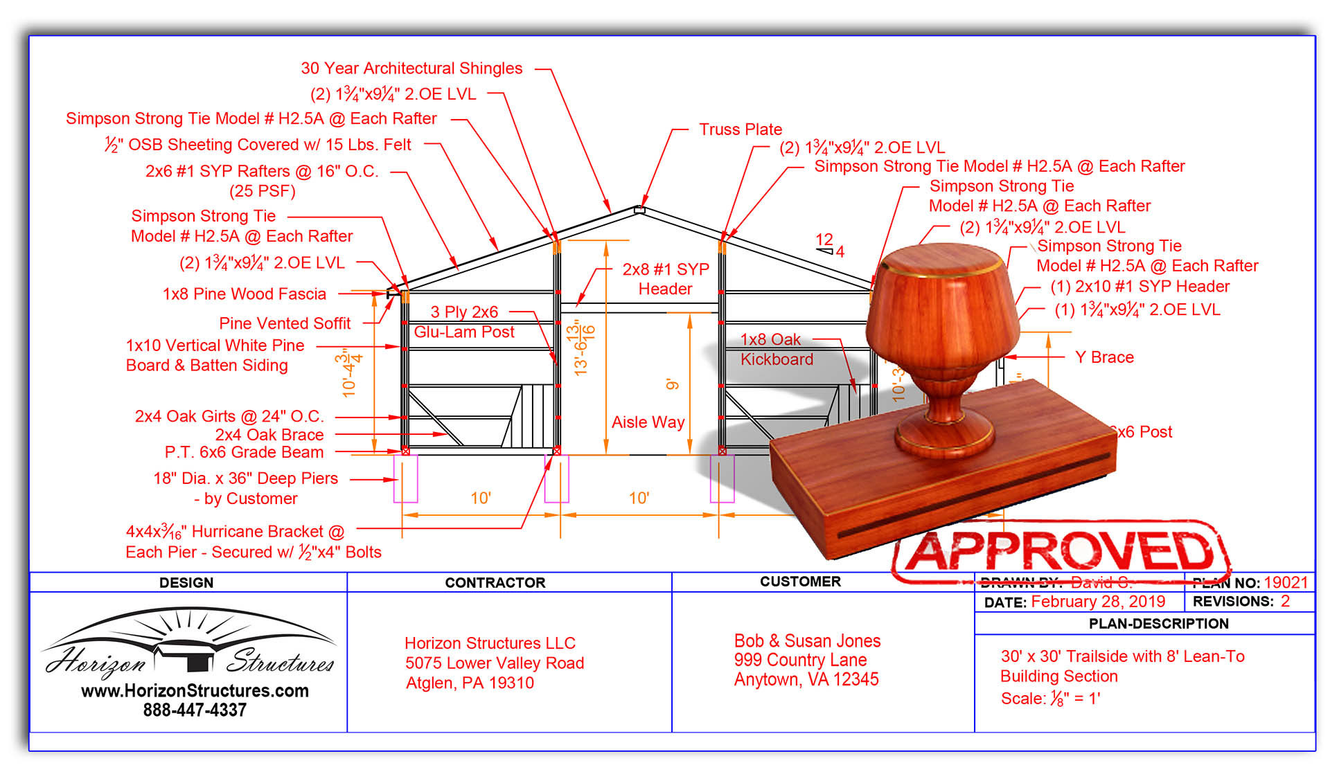 Importance of Barn Building Safety Permits Horizon Structures