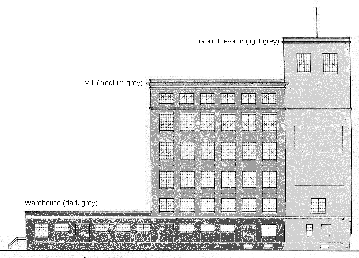 Grain Elevator Types 2a Mature SquareBin (IHS Built Environment