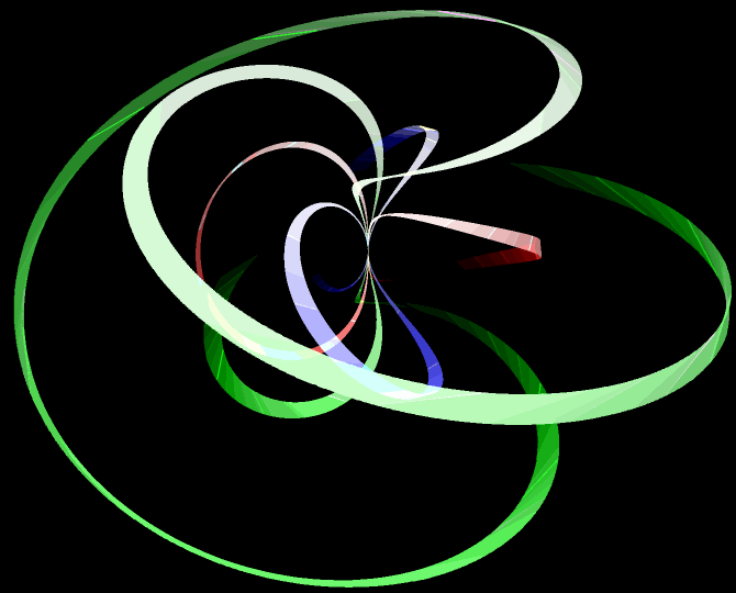 horn torus animations