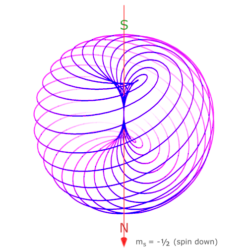 moments (Emmanouil Markoulakis)