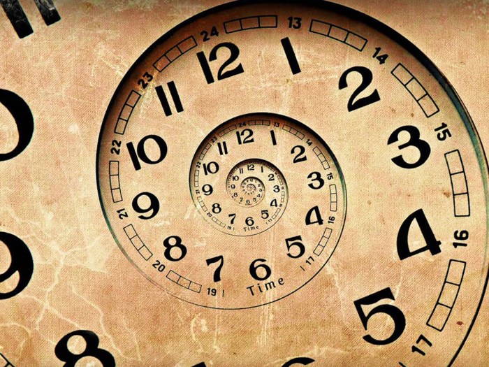 Time management worksheet pdf free download