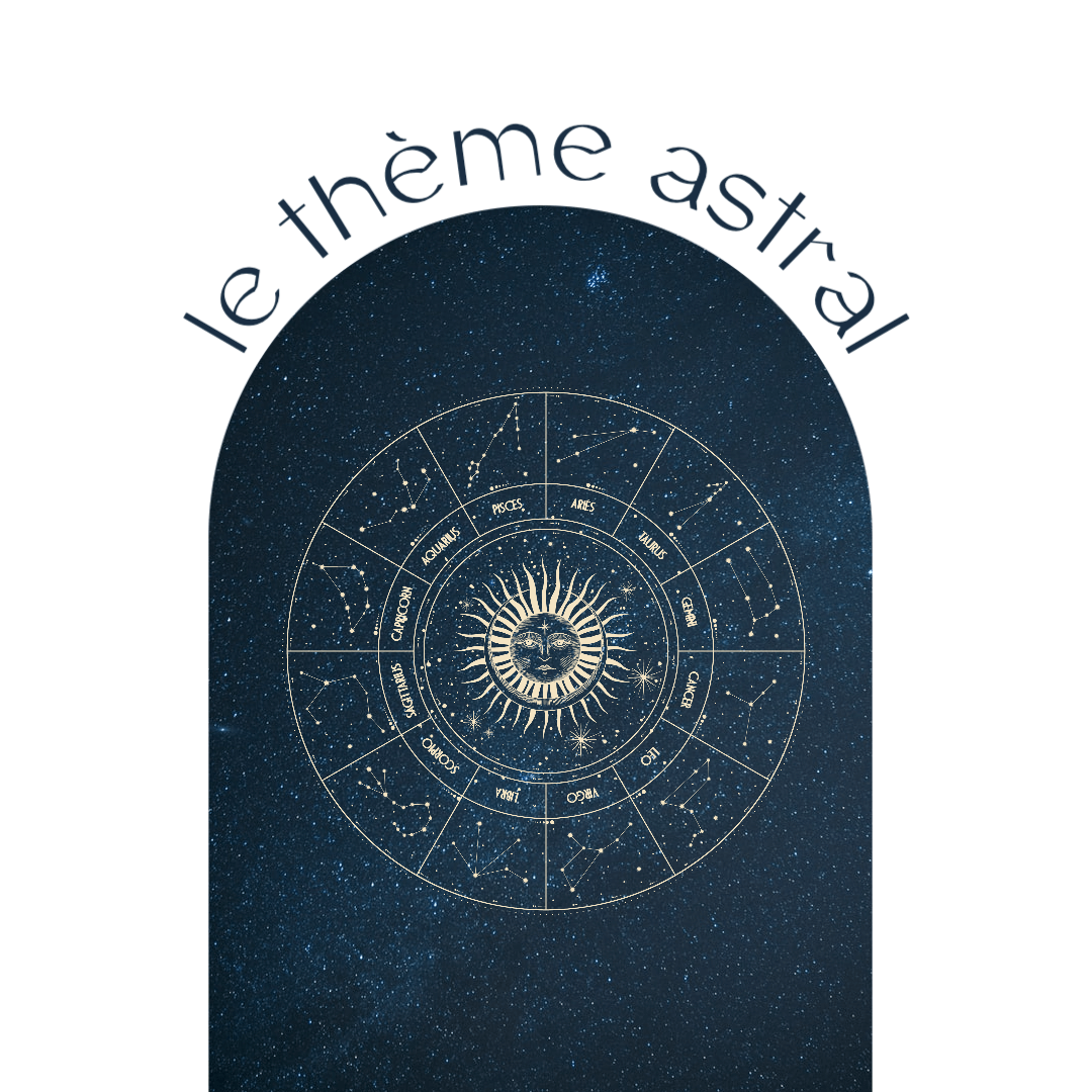 Theme Astral Personnel Thème astral « Horoscope Magazine