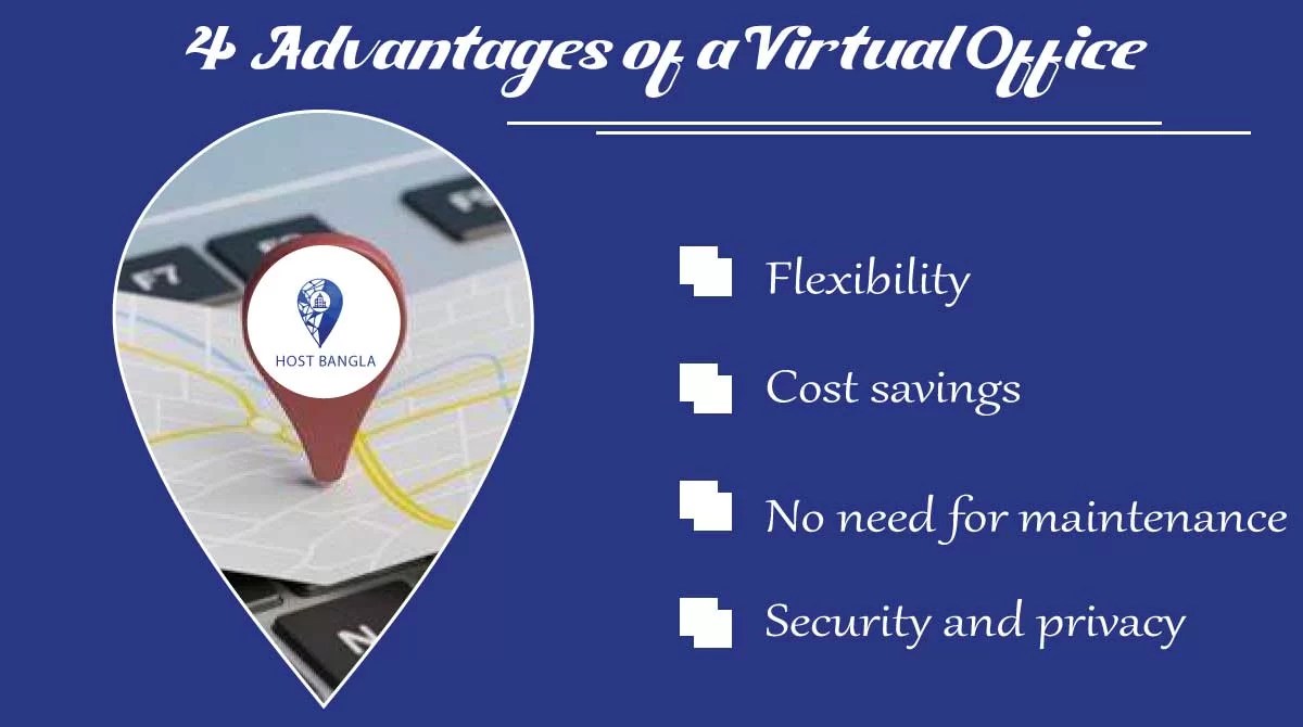 Short Term coworking Office Rent In Dhaka Not A Difficult Task Host BD