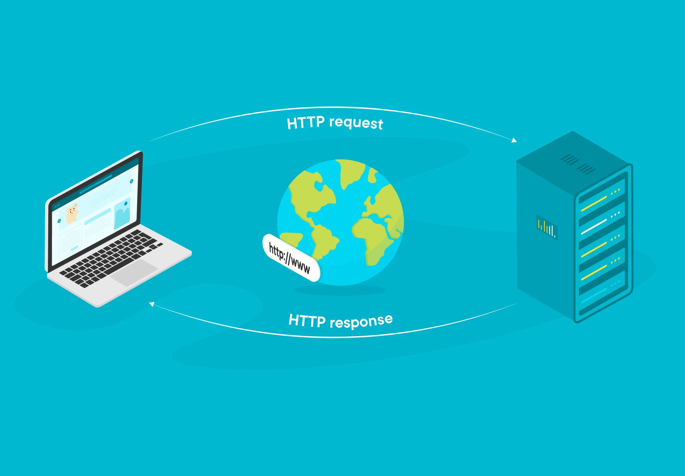 The list of HTTP status codes and their explanation Hostens