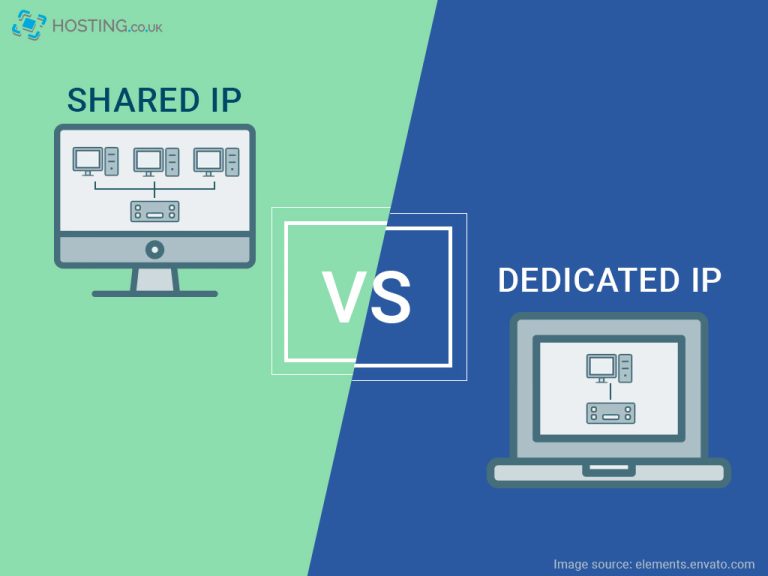 What’s the better option Shared IP or Dedicated IP? Hosting.co.uk