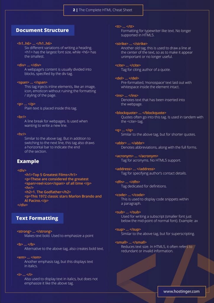 HTML Cheat Sheet