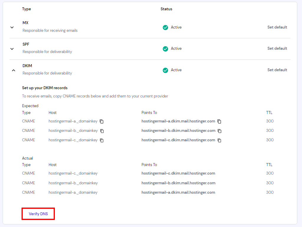What Is a DKIM Record? Everything You Need To Know and More