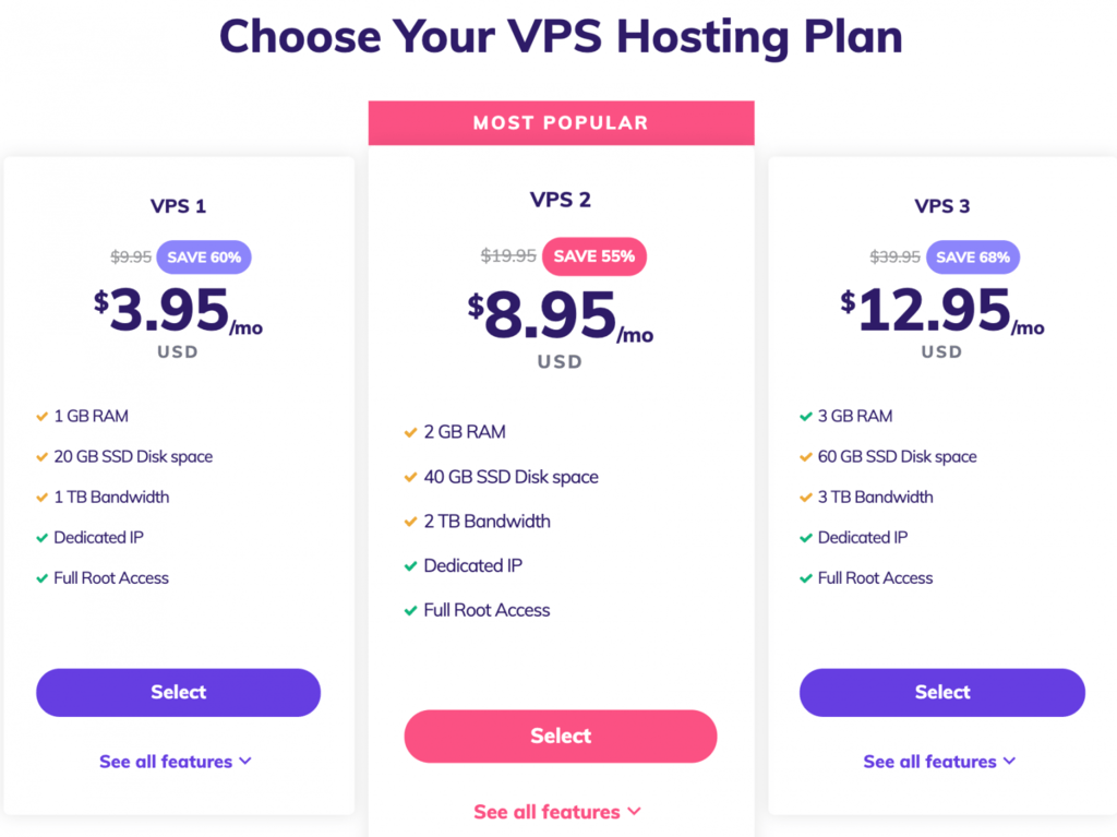 How to Make a Gaming site and Set Up Your Own Server