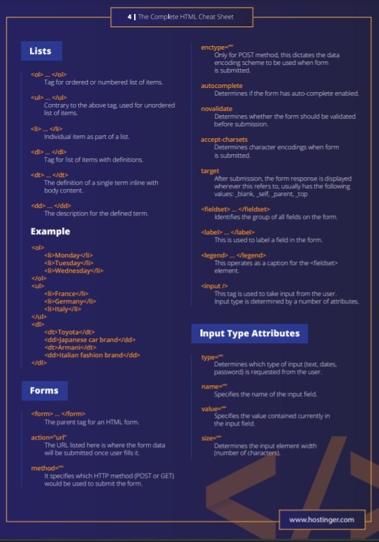 HTML Cheat Sheet in PDF and JPG (New HTML5 Tags Included) 2024