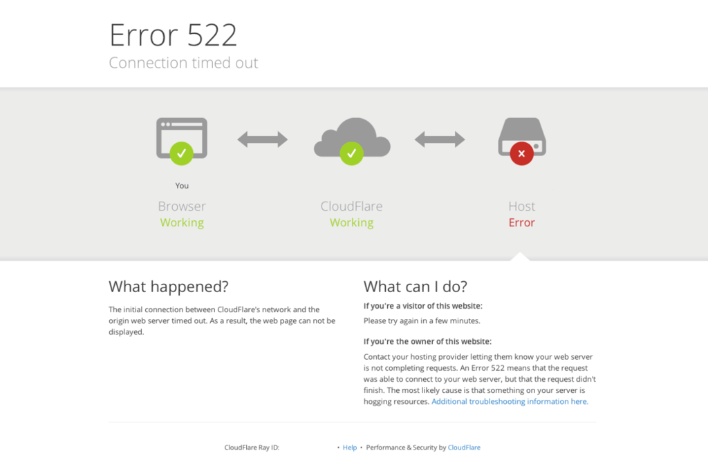 Cloudflare Error 522 Main Causes and Three Methods to Fix It