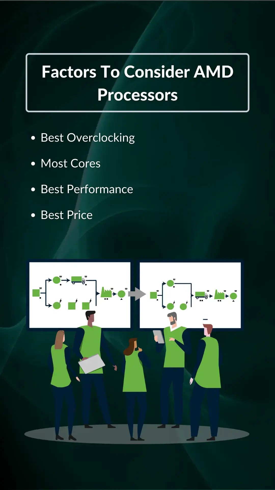 Why To Choose AMD Processors For Business in 2023 Hostingseekers
