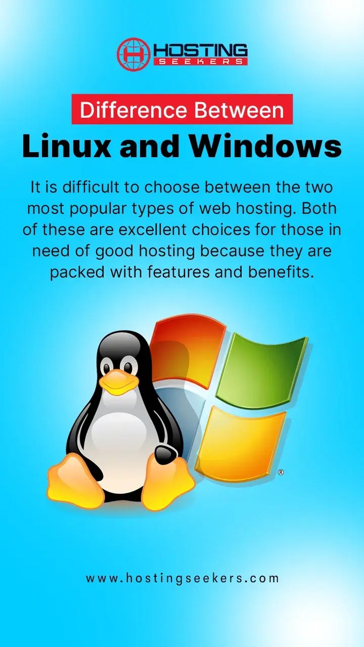 Difference Between Linux and Windows