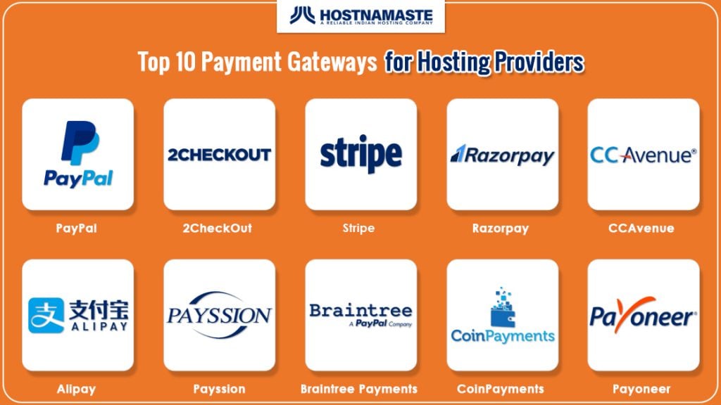 Top 10 Payment Gateways for Hosting Providers Who is the