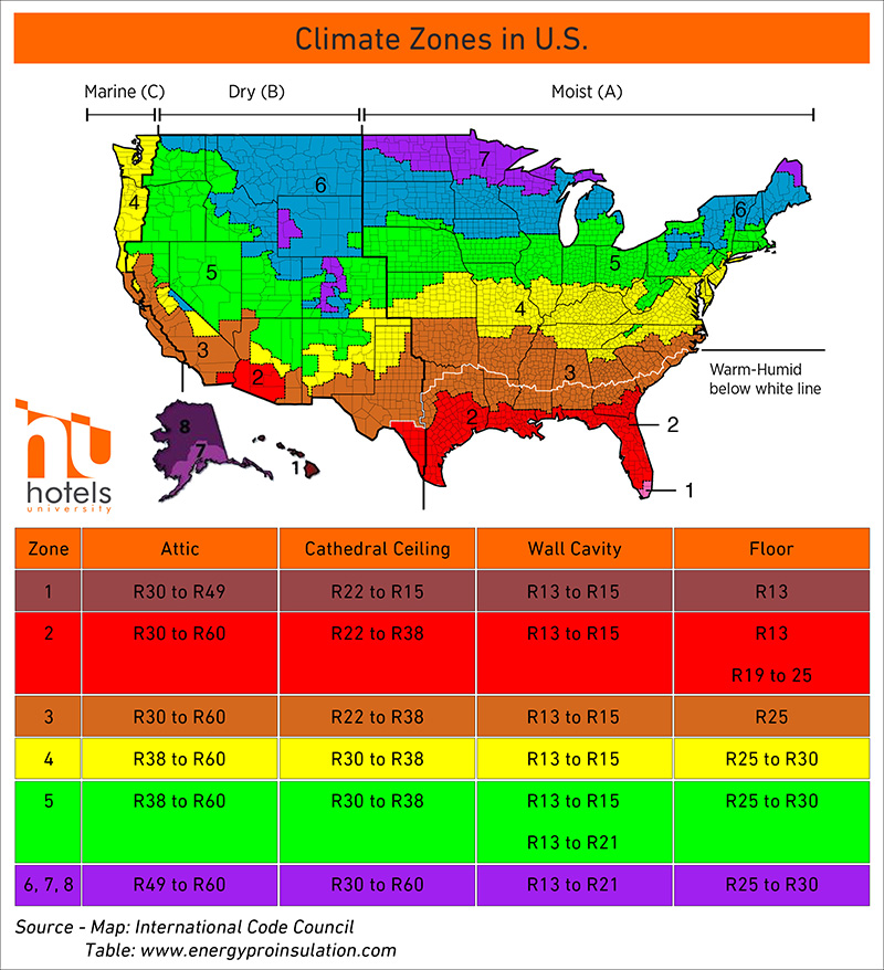 Hotels University Practical Guide to Energy Savings for