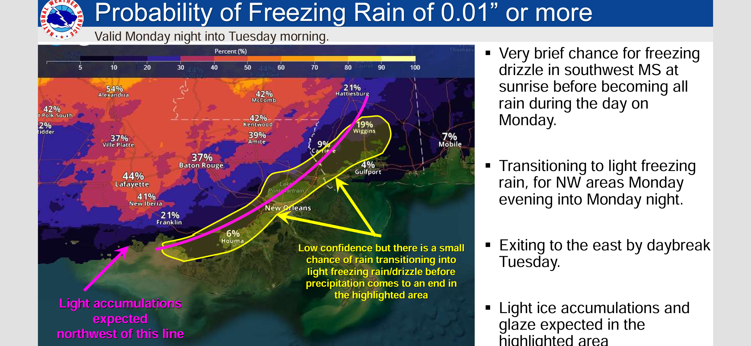 Cold Weather (Monday through Thursday) Update The Times of Houma