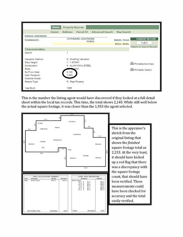 The Perfect Example Square Footage Changes Home Value House Measure