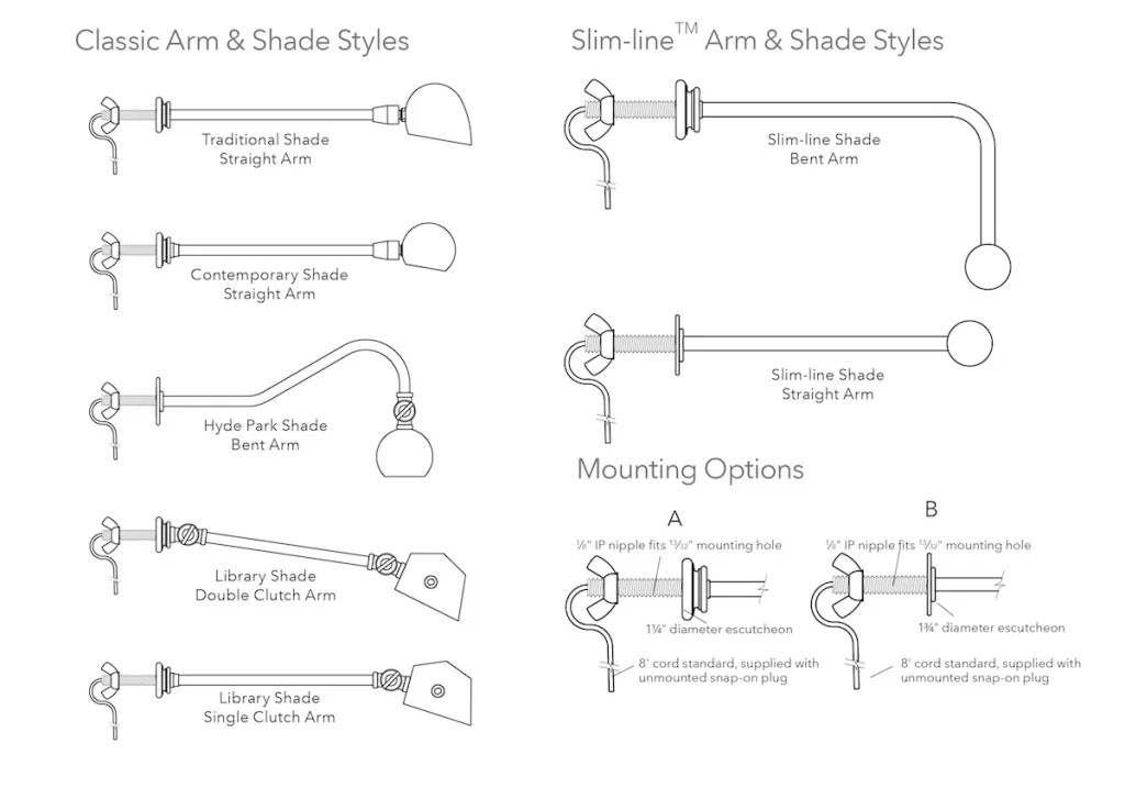 Custom Capabilities House of Troy