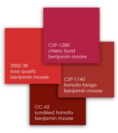 What Paint Color Combinations Are Best for Sponging Techniques?