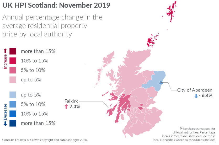 Aberdeen, Aspc Stats Page 284 House prices and the economy House