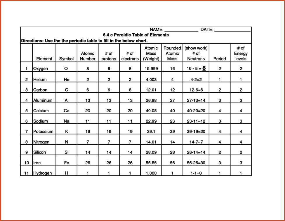 Atomic Structure Chemistry Worksheets Answers