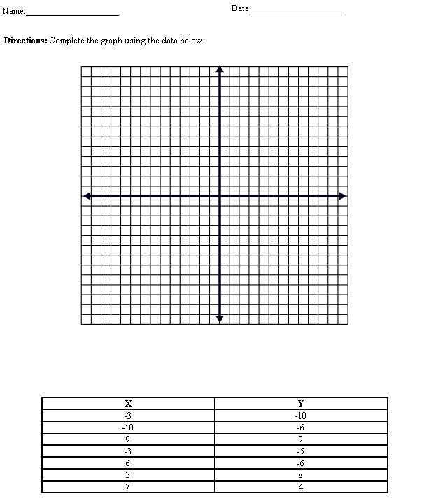 Coordinate Graphing Worksheet Maker Sample Free Worksheets Samples