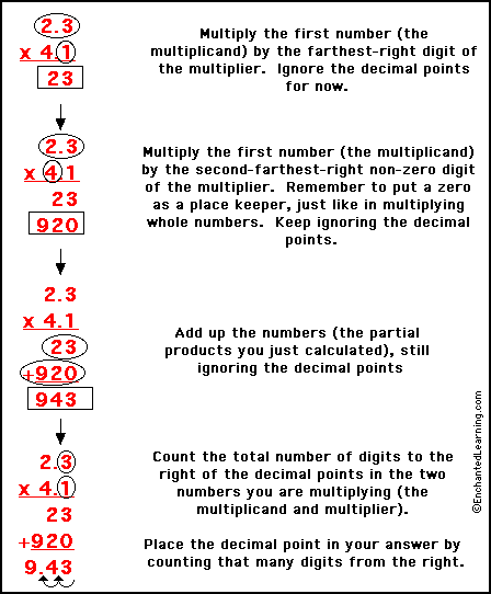 Multiplying Decimals Worksheets With Answers