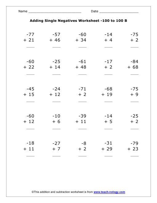 Adding Two Digit Numbers Worksheets Adding Two Digit Numbers Worksheets