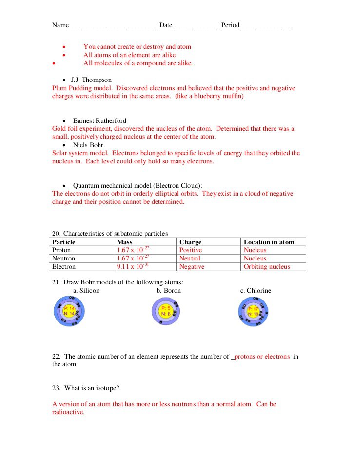 Models Of The Atom Worksheet Answers Images Free Worksheets Samples