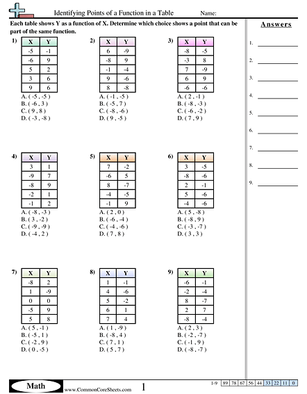 Function Table Worksheets