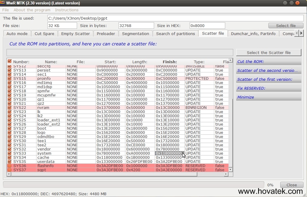 How to get full length address using Wwr_MTK & SP Flash Tool