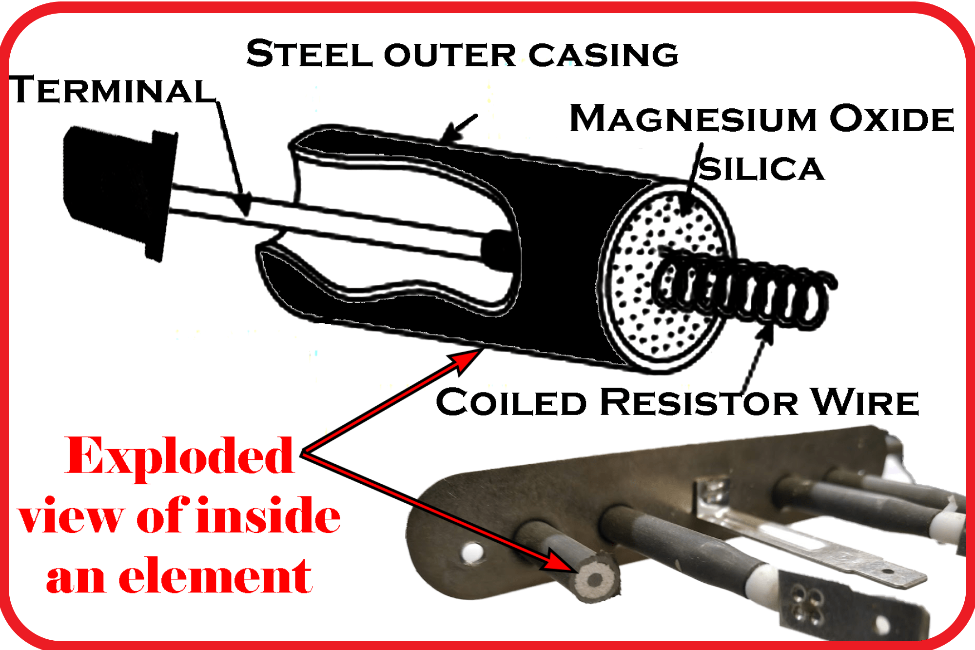 Oven trips Electricity Rcd or fuse on the main fuse board when you turn