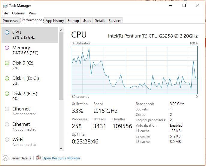 How to open & use the Windows task manager in Windows 10,8,7 & XP