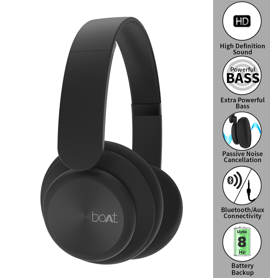 boAt launched a range of wireless headphones named Rockerz 450 & 640