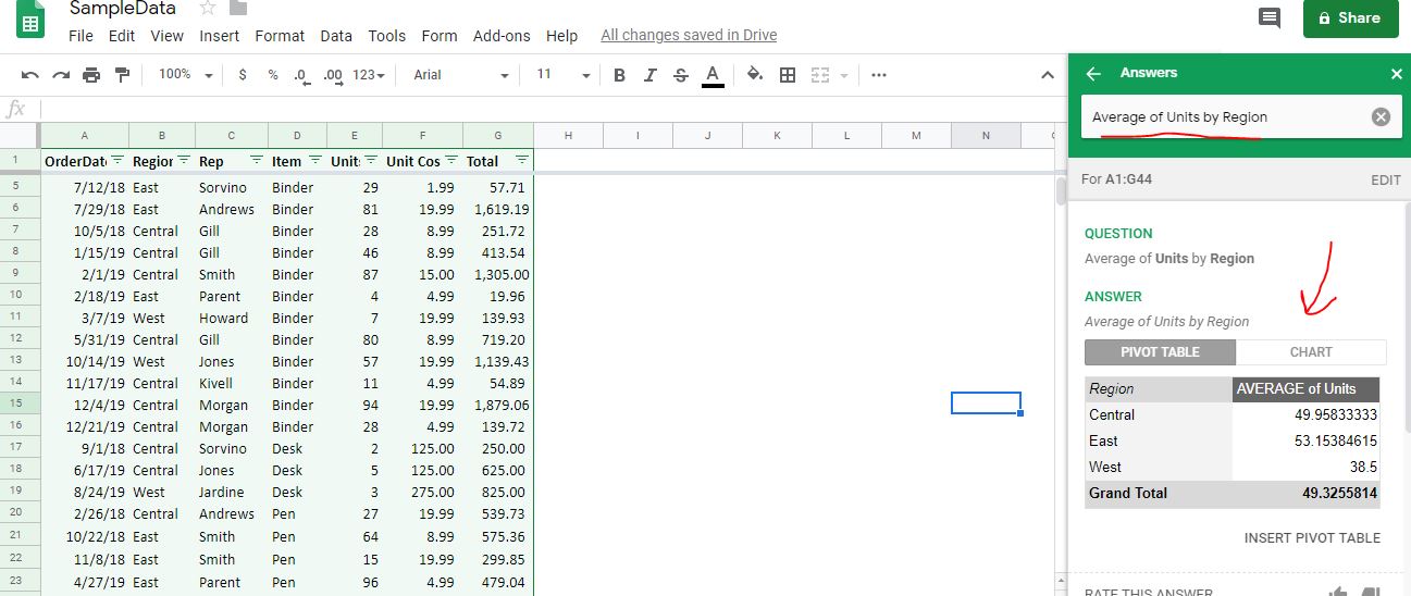 Google Sheets data analysis How to Analyse spreadsheet data online?