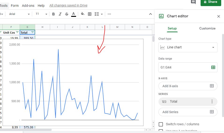 How to make a line graph in Google sheets H2S Media