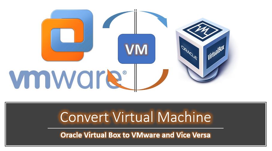 How to convert a virtual machine on VirtualBox to use with VMware