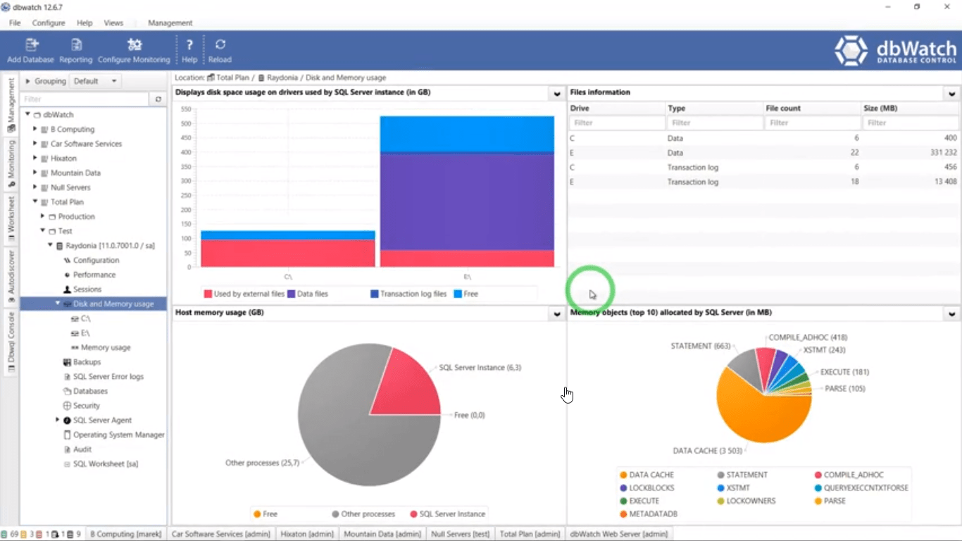List of Best SQL Server Monitoring Tools with free trial in 2023