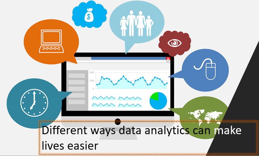 What is data analytics? Different ways of data analysis to make lives